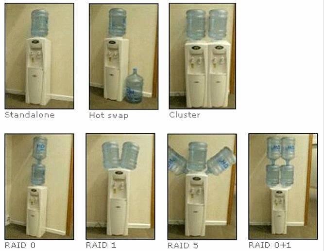 Watercooler_63190a_1433997.jpg